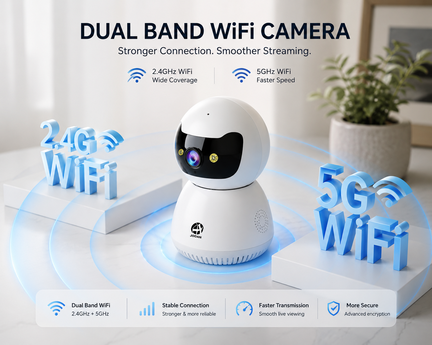 1080P Smart Security Camera